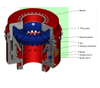 API 16A Well Control Annular BOP Blowout Preventer