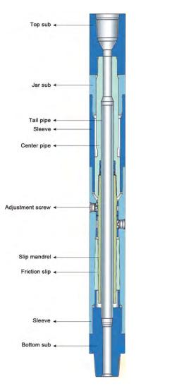 surface Bumper Jar