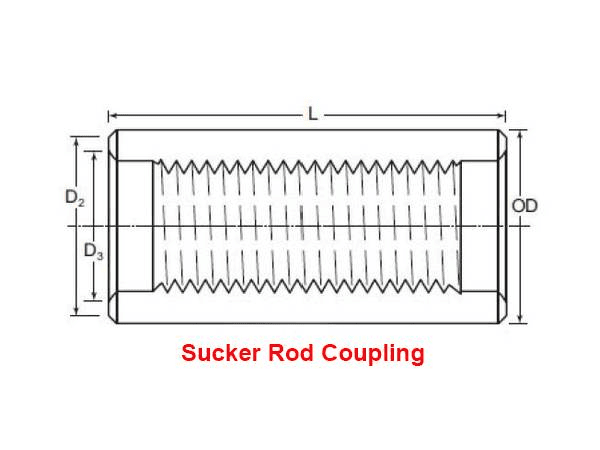 coupling-drawing