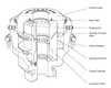 API 16A Well Control Annular BOP Blowout Preventer