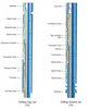 ZSJ/ZXJ Hydraulic & Mechanical two-piece Drilling Jar