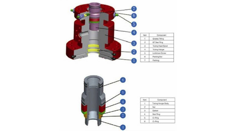 Tubing Head Spool.jpg