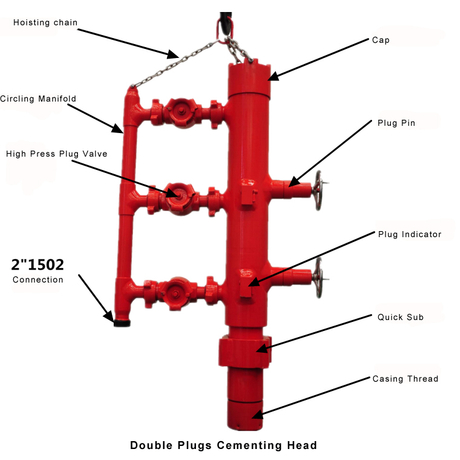 double-plugs-cementing-head-1.jpeg